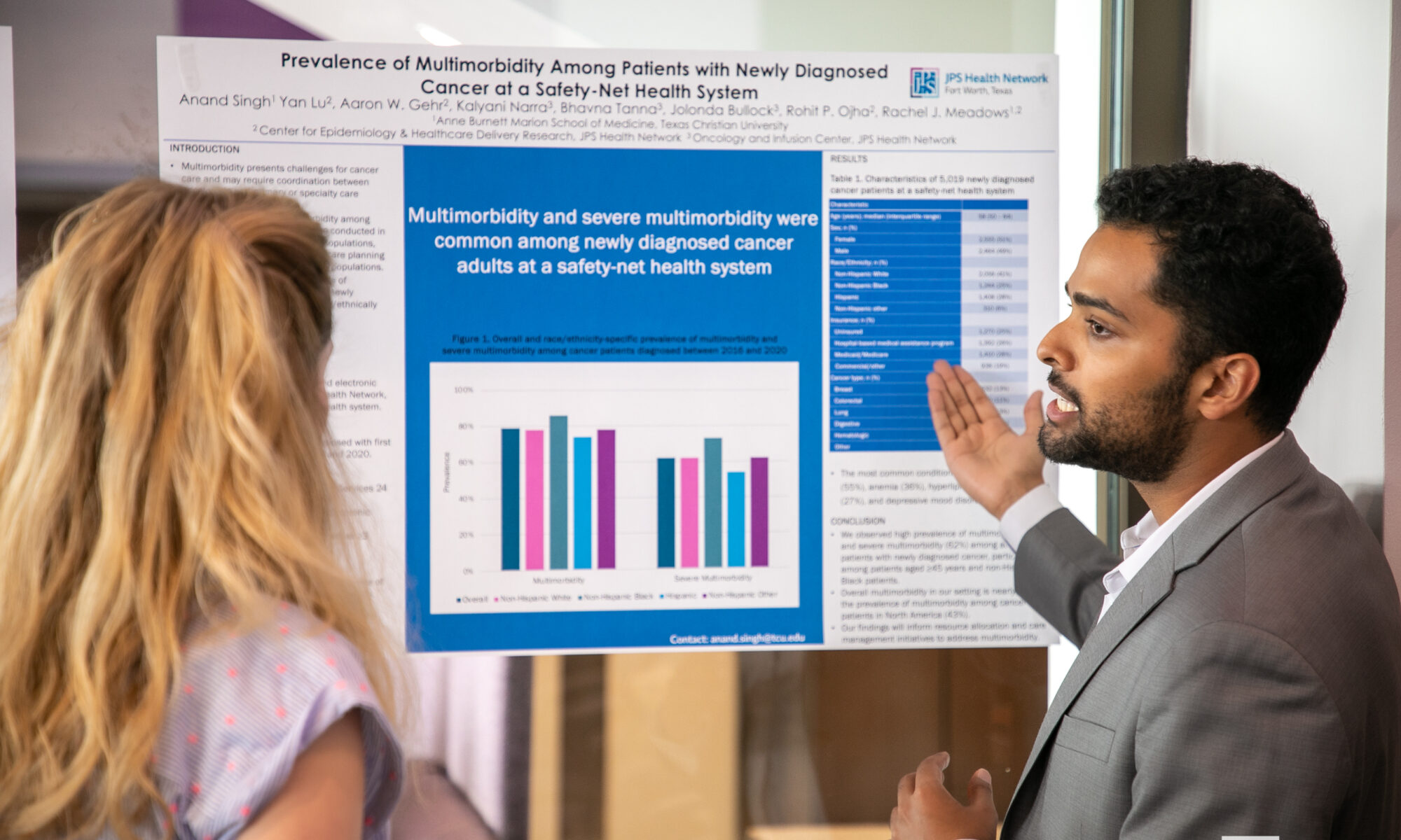 Anand Singh, '25 MD, discusses his research to a guest at the 2025 Esch Family SPT Research Summit at the Anne Burnett Marion School of Medicine at Texas Christian University on April 25, 2025.
